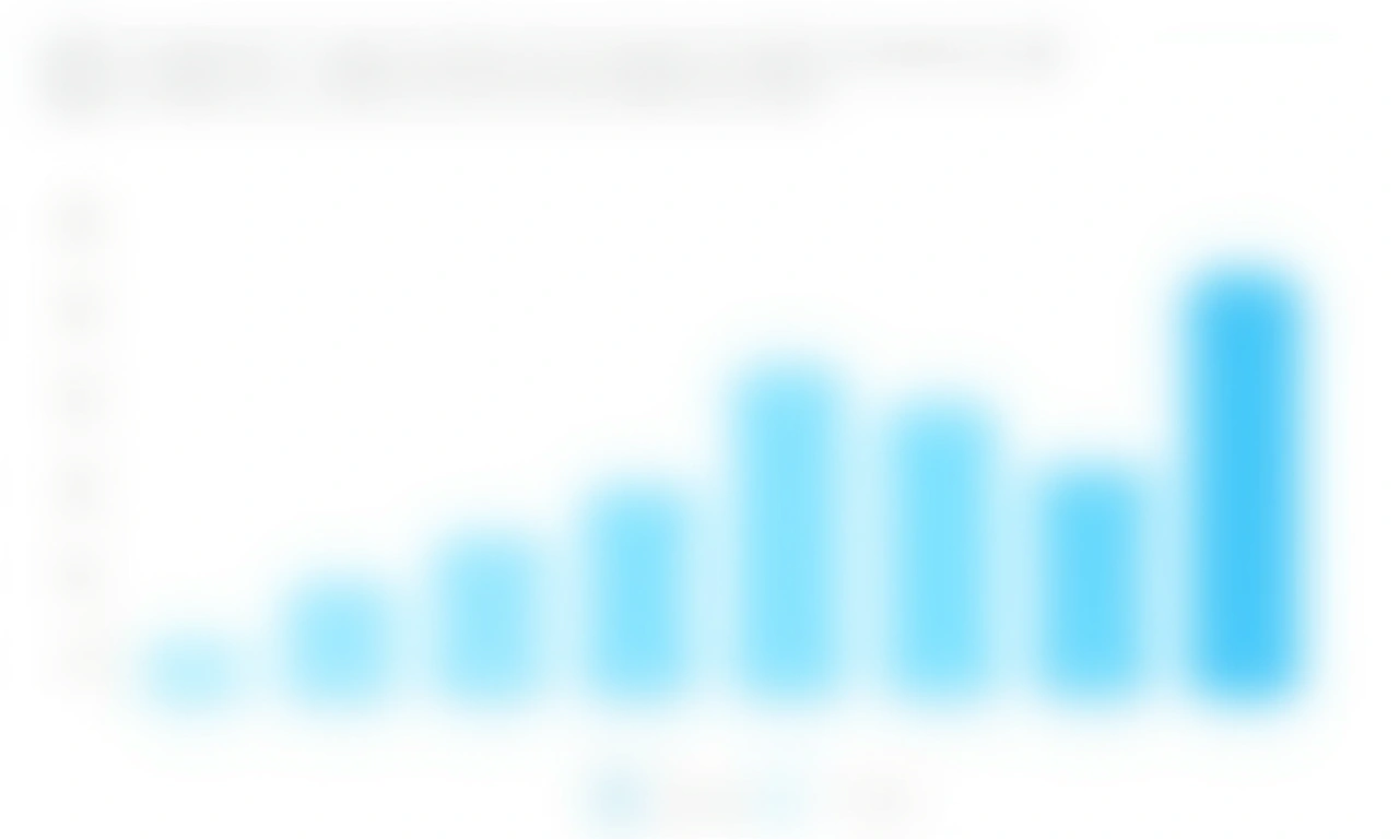 Infographic: Fleet ABL borrowing base mechanics from USPAP appraisal through UCC perfection to incremental draw availability for Kentucky heavy equipment operators